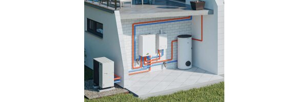 Wärmepumpen Geräte