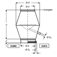 Rokaflex Deflektorhaube DN 100 mit Muffe