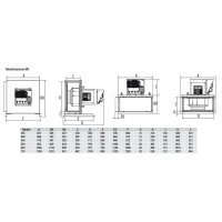 S&P ILHB-400 MV ECOWATT ASR 09 14 Kanalventilator,...