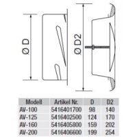 S&P ZV-125 Tellerventil Zuluft, DN125, Metall, EBR