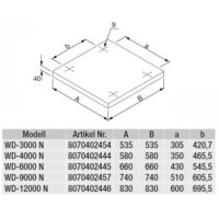 S&P WD-4000 N Wetterschutzdach, KABB/KABT