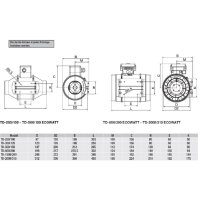 S&P TD-2000/315  ECOWATT Rohrventilator, EC, DN315