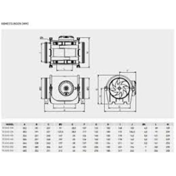 S&P TD EVO-200 N8 Rohrventilator, DN200