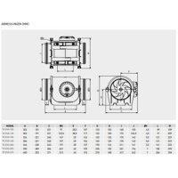 S&P TD EVO-150 VAR N8 Rohrventilator, DN150, Regelung