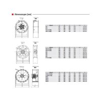 S&P TCBT/6-630/H Axialventilator, 400V, DN630