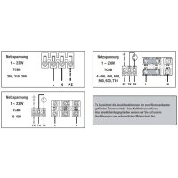 S&P TCBB/4-400/H  Axialventilator, 230V, DN400