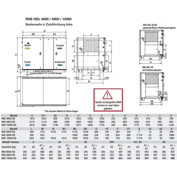 S&P Lüftungsgerät mit Rotationswärmetauscher RHE 6000 HDL DC OI WRG-Gerät, EC, Rotations-WT, horizontal