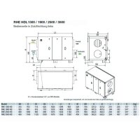 S&P Lüftungsgerät mit Rotationswärmetauscher RHE 1900 HDL DI WRG-Gerät, EC, Rotations-WT, horizontal