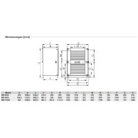 S&P MIBR 3500 0-10V SR Umluftmischkammer, Federrücklauf