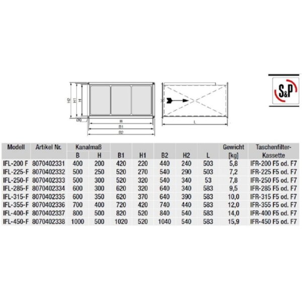 S&P MFL-200  F Luftfilterbox, Leergehäuse, DN200
