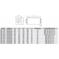 S&P MFL-125  F Luftfilterbox, Leergehäuse, DN125