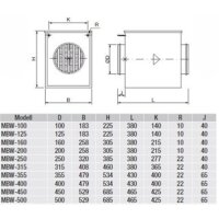 S&P MBW-160 Warmwasser-Heizregister