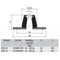 S&P KSE-45 Schwingungsdämpfer Satz (4 St.), Druck