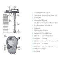 S&P KRM-X-1-0,16-230 V Kanalrauchmelder, 230V AC