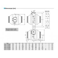 S&P JETLINE-250 ECOWATT N8 Rohrventilator, EC, DN250