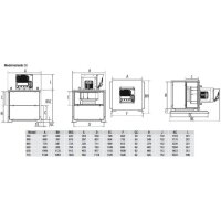 S&P ILHT-710 MV ECOWATT ASR Kanalventilator, EC, 400V, 120GradC, ASR