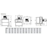 S&P ILHB-450 CC ECOWATT ASR Kanalventilator, EC, 230V, 120GradC, ASR