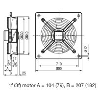 S&P HXBR/4-630  Axialventilator, 230V