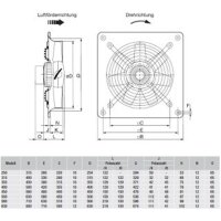 S&P HXBR/4-315 Axialventilator, 230V