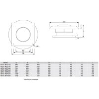S&P HCTT/6-630-B Dachventilator, horizontal, Abluft