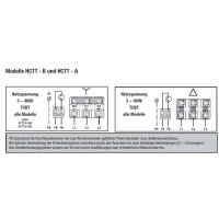 S&P HCTT/6-630-B Dachventilator, horizontal, Abluft