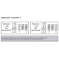 S&P HCTB/4-560-B Dachventilator, horizontal, Abluft