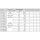 S&P Frequenzumrichter FUD N 5,50 FU, IP66, Eingang 3x400V/Ausgang 3x400V