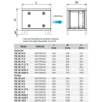 S&P FBL HE 04 H Luftfilterbox, Leergehäuse, horizontal