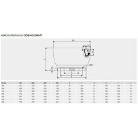 S&P CRVT-630 N N8 ECOWATT Dachventilator, vertikal, EC, 400V