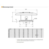 S&P CRVT/6-355 N N8 Dachventilator, vertikal, 400V