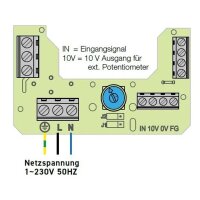 S&P CRHB-355 N ECOWATT Dachventilator, horizontal, EC