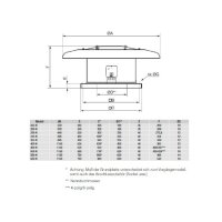 S&P CRHB/4-315 N N8 Dachventilator, horizontal,  230V