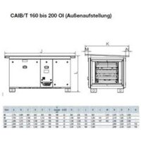 S&P CAIT-200 M5 E150 PRO-REG ID LOI Zuluftgerät,...