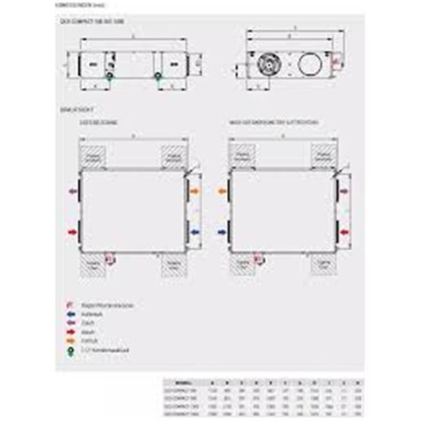 S&P Lüftungsgeräte mit Gegenstromwärmetauscher CAD-COMPACT 1300 ECOWATT N8 WRG-Flachgerät, EC, Gegenstrom-WT