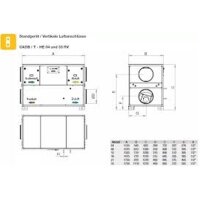 S&P Lüftungsgerät mit Gegenstromwärmetauscher CADB-HE-DI 16 LH ECOWATT WRG-Gerät, EC, Gegenstrom-WT, horizontal