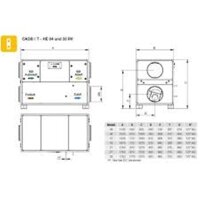 S&P Lüftungsgerät mit Gegenstromwärmetauscher CADB-HE-DC 04 LH ECOWATT WRG-Gerät, EC, Gegenstrom-WT, horizontal
