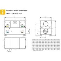 S&P Lüftungsgerät mit Gegenstromwärmetauscher CADB-HE-D 33 RH PRO-REG N8 WRG-Gerät, EC, Gegenstrom-WT, horizontal