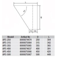 S&P APP-CH 160 Außenlufthaube, CAIT 160