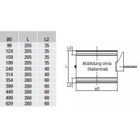S&P AKM-200 F Absperrklappe, motorbetätigt,...