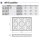 S&P AFR-CAD-450H-F7 Ersatzfilter F7, für CAD-450 EC H