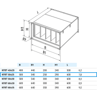 Blauberg KFBT 50x25-F7 – Filterbox