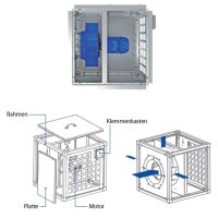 Blauberg Iso-V 560 4D – Rohrventilator (Axial, 2 Stufen)