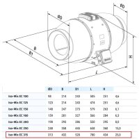 Blauberg Iso-Mix EC 250 – Schallgedämmter EC-Rohrventilator Ø 250 mm