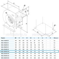Blauberg Helix 225?102 4E – Luftverteilungs-Komponente
