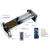 Blauberg FS VENTO Expert DUO A30-1 Pro