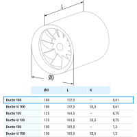 Blauberg Ducto 150 T – Axial-Rohrventilator