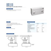 Blauberg CDPI-3 E5 – Regler / Steuerung