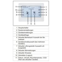 Maico Raumluftsteuerung RLS T2 WS für Trio, WS...