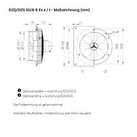 Maico Axial-Wandventilator DZQ 50/6 B Ex e Wandplatte,...