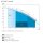 Maico Raumluft-System WS 170 RET, m. Anst. Standard-Rechtsausf. mit Enthalpie,H